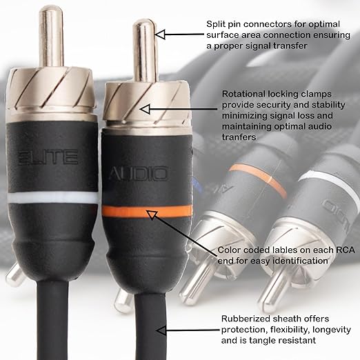 Elite Audio Premium Series 20ft. 6-Channel Car Audio RCA Cable – Double Shielded - Image 3