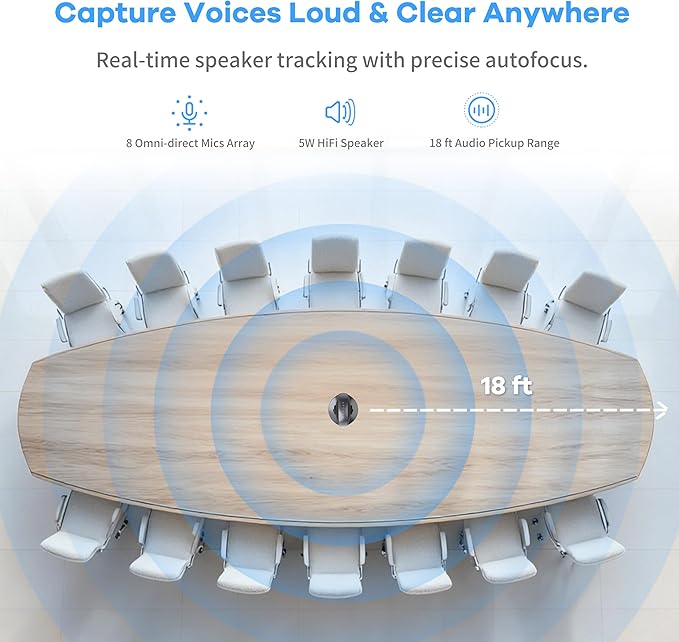 KanDao Meeting Pro 360° Video Conference Room Camera - Image 4