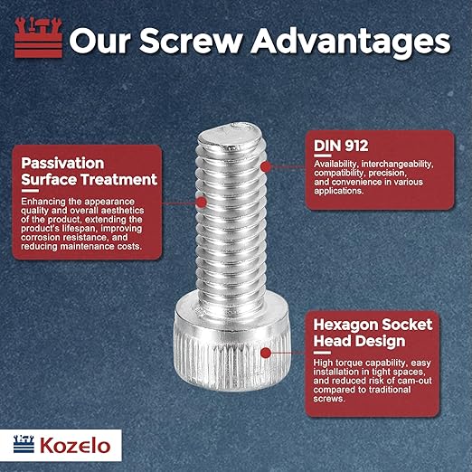 Kozelo 20pcs Socket Head Cap Screws - Image 3