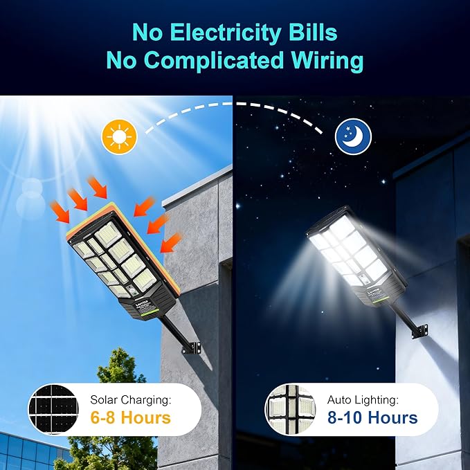 Lorrtta Solar Lights Outdoor Waterproof, 22 Inch Solar Street Light - Image 4