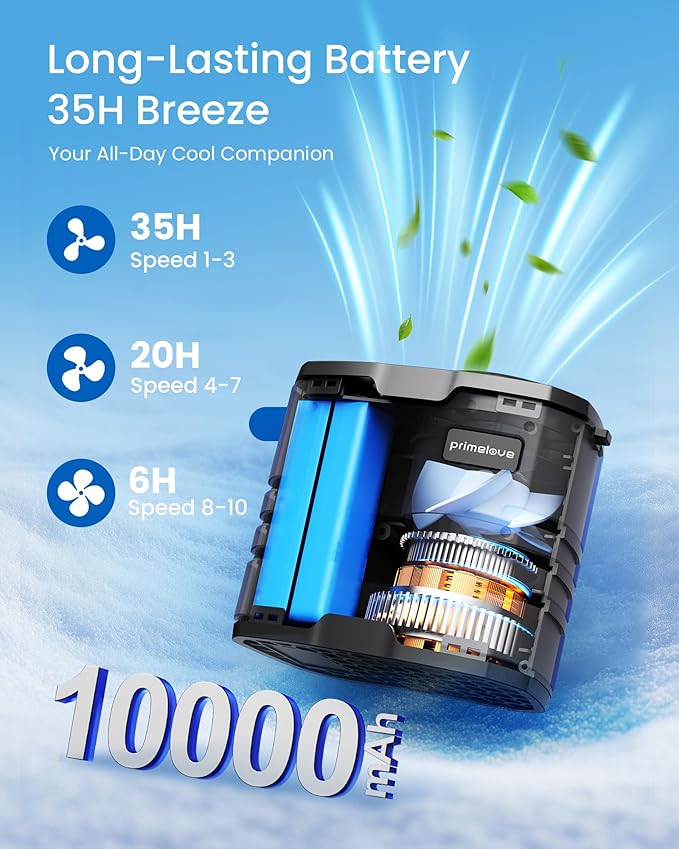 Primelove 10000mAh Portable Waist Rechargeable Fan, Clip on Belt Fan - Image 2