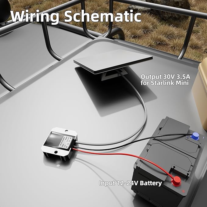 Starlink Mini 12V Adapter, Starlink Mini Power Supply 12/24V Step Up to 30V - Image 2