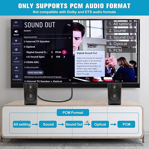 192KHz HDMI ARC to RCA Audio Converter - Image 2