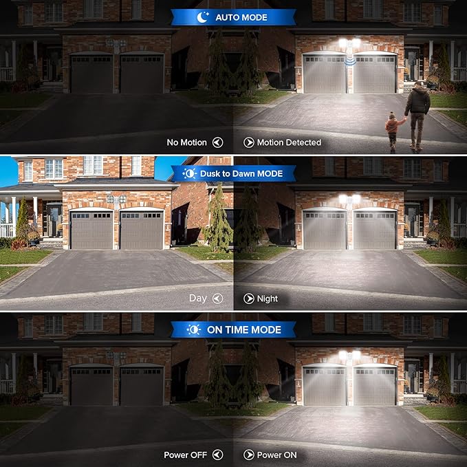 SANSI 36W 3600LM Motion Sensor Outdoor Lights, 000 Hrs Lifespan LED Flood Light - Image 5