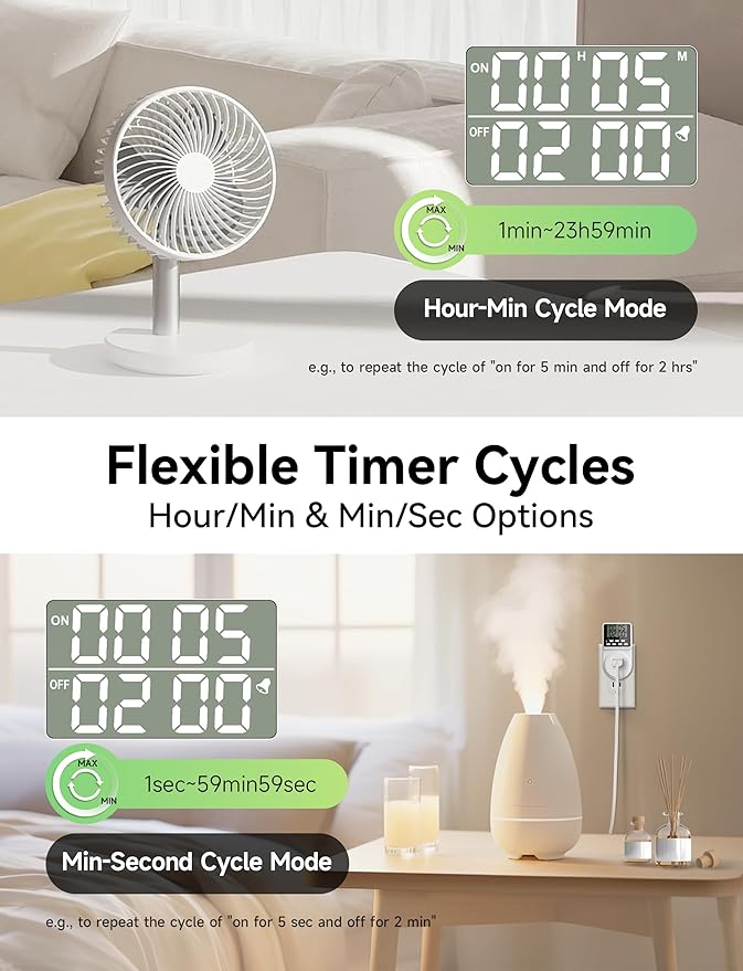 Techbee Digital Infinite Repeat Cycle Intermittent Timer Plug - Image 3