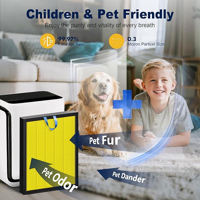 Vital 200S Pet Care Replacement Filter - Image 7