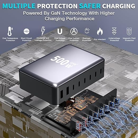 500W GaN USB C Charger Block Charging Station 8 Port Fast Charger Block - Image 4
