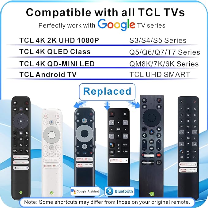 B BraiNice Universal Remote for All TCL TV Remote Replacement, Motion Backlit - Image 2