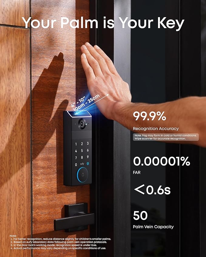eufy FamiLock S3 Smart Lock - Image 2
