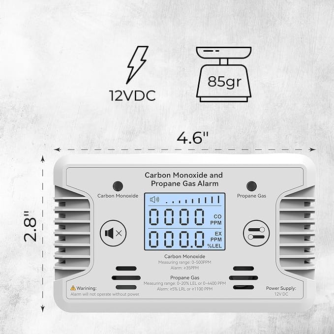 RV Carbon Monoxide and Propane Gas Detectors, and Individual LED Indicator Light - Image 3