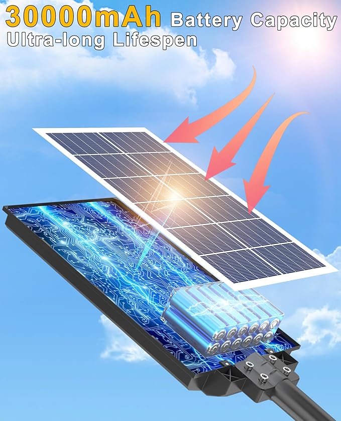 JAYNLT Y-9500W Solar Street Lights Outdoor, 6500K Highest Lumen Parking Lot - Image 6