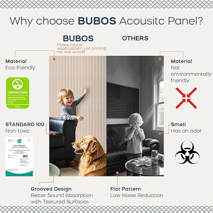 BUBOS 10 Pack Large Acoustic Panels, Decorative Self-Adhesive Acoustical Wall - Image 4
