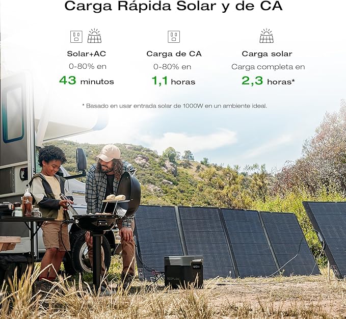 EF ECOFLOW Solar Generator DELTA 2 Max 2048Wh - Image 2