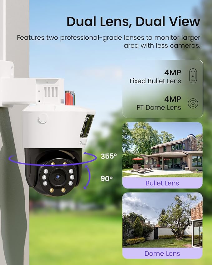 Loocam Dual-Lens 4K PoE Security Camera System, AI Person/Vehicle, Spotlight - Image 2