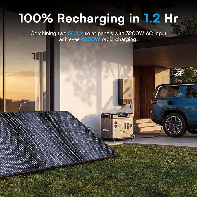 OUKITEL 5120Wh Power Station BP5000 Pro Max, 120/240V 5000W AC Output Solar - Image 3