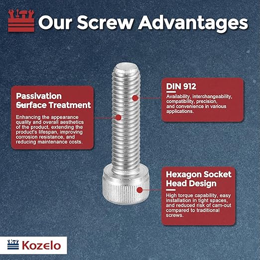Kozelo 20pcs Socket Head Cap Screws - Image 3