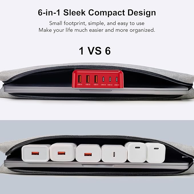 USB C Fast Charger 100W GaN 6 Port Type USB C Charging Station Hub Block Wall - Image 7