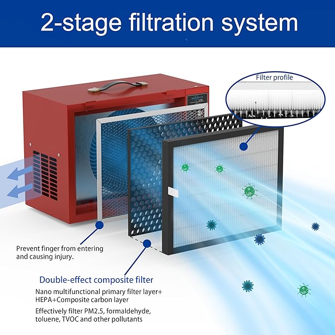 OUKEETO Portable Air Filtration System - Image 4