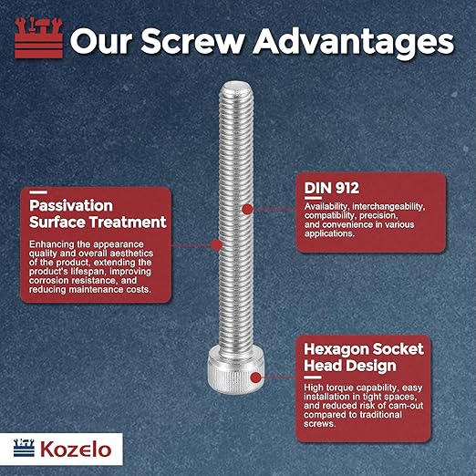 Kozelo 5pcs Socket Head Cap Screws - Image 3