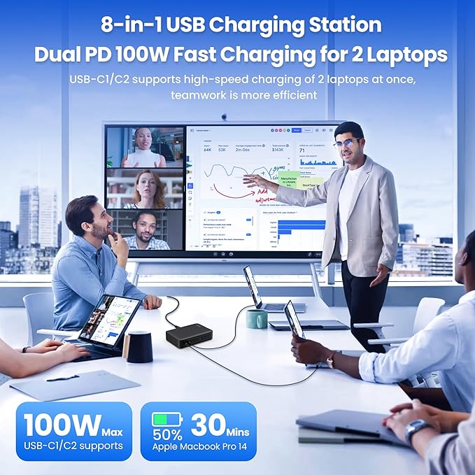 USB C Charger 415W USB C Charger Block, 8-Ports GaN IV Fast Charging Station Hub - Image 2
