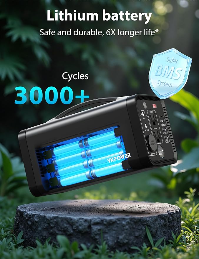YKPOWER Power Station 80000mAh, Solar Generator - Image 4
