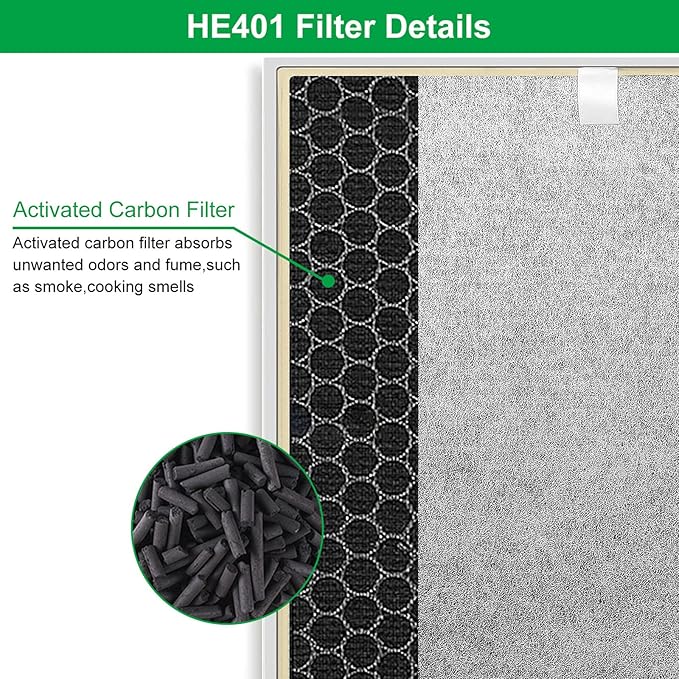 HE401 Filter Replace for Shark Air Purifier 4 Replacement Filter Compatible - Image 3