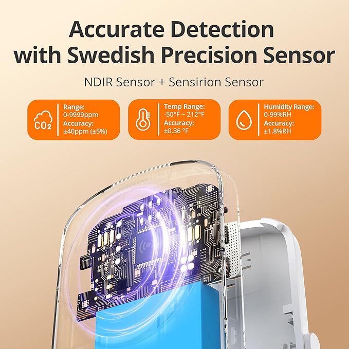 INKBIRD CO2 Monitor Ndir CO2 Detector 3 in 1 Meter | Carbon Dioxide & - Image 4