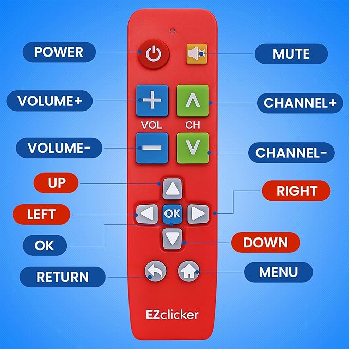 Samsung Replacement TV Remote Compatible - Image 6