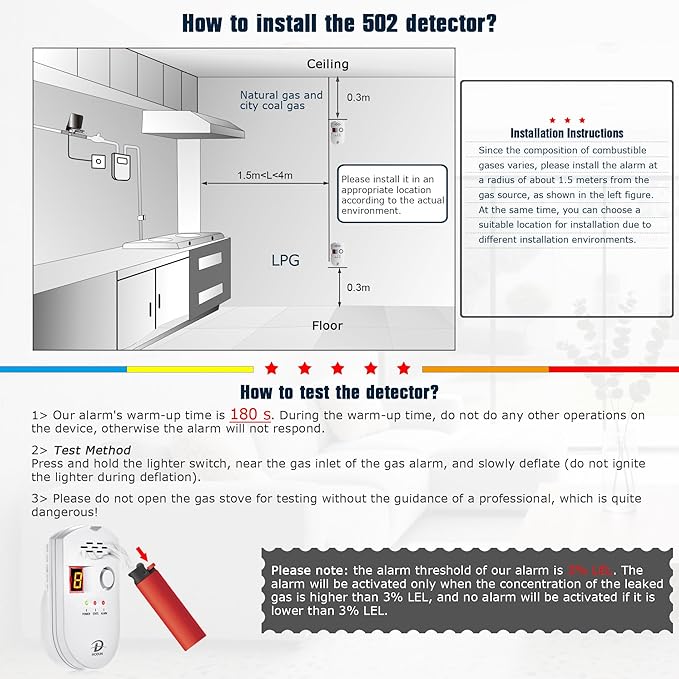 D MODUN Gas Detector, Natural Gas/LPG/City Coal Gas Leak Detector, Plug-in - Image 6