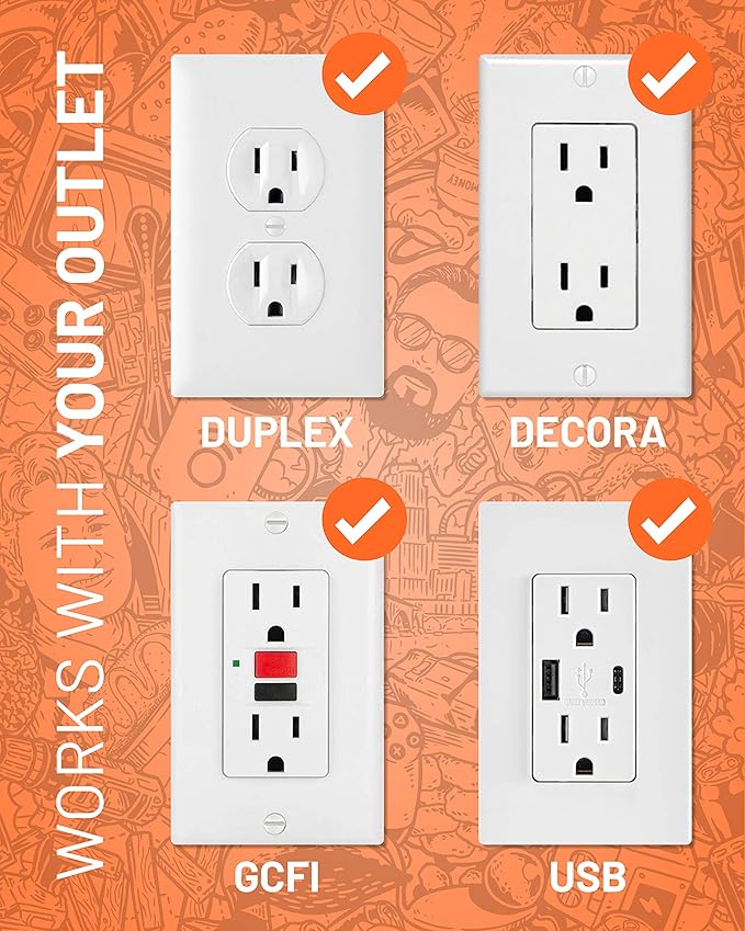 ECHOGEAR On-Wall Surge Protector - Image 7