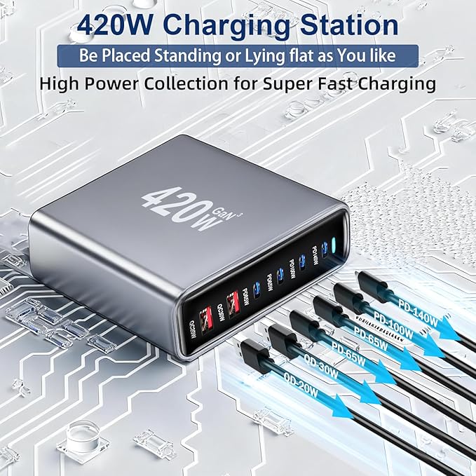 420W USB C Fast Charger Block, PD3.1 140W 6 Port USB Charging Station, GaN Ⅲ - Image 3