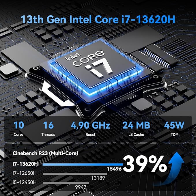 GEEKOM IT13 Mini PC 2026 Edition - Image 3
