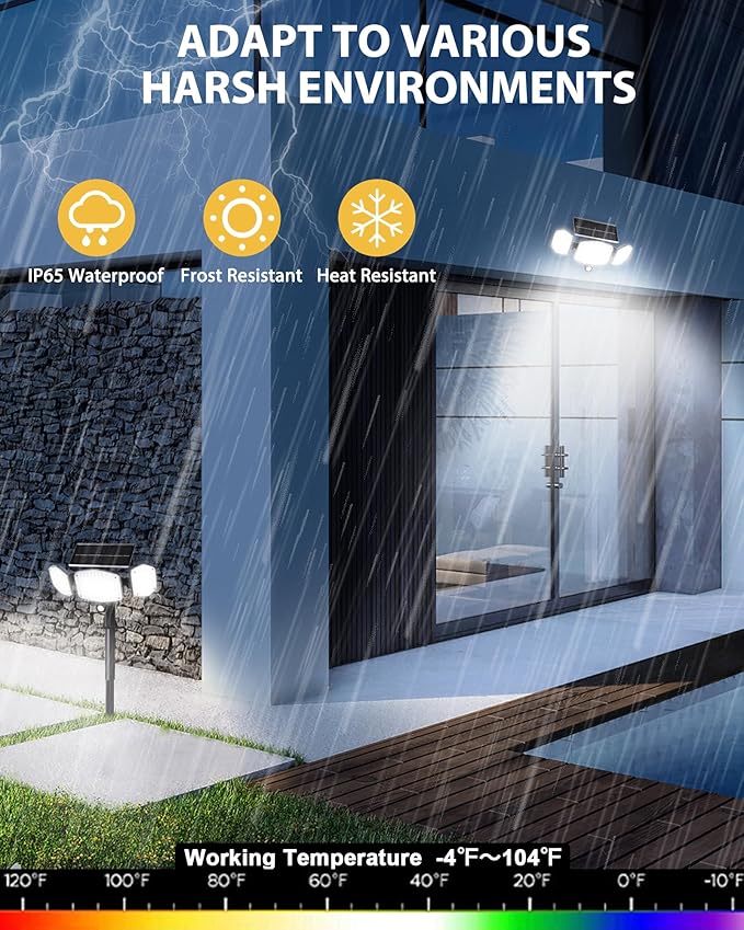 HAARAY Solar Motion Lights Outdoor - Image 3