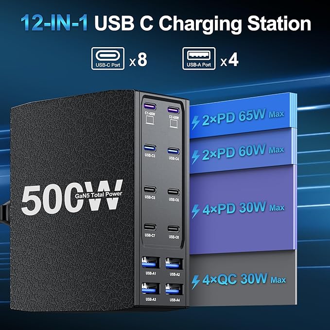 500W USB C Charger Block, 12-Port USB C Charging Station - Image 2