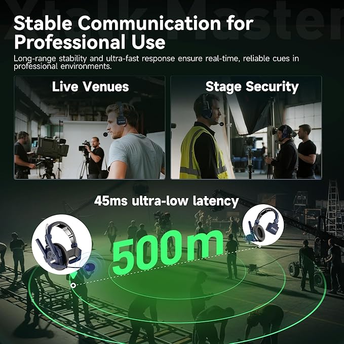 SYNCO Xtalk Master Wireless Intercom Headset System, 2 Person 2.4GHz - Image 4