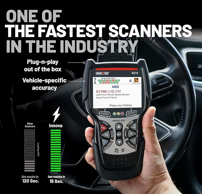 Innova 5610 OBD2 Bidirectional Scan Tool - Image 3