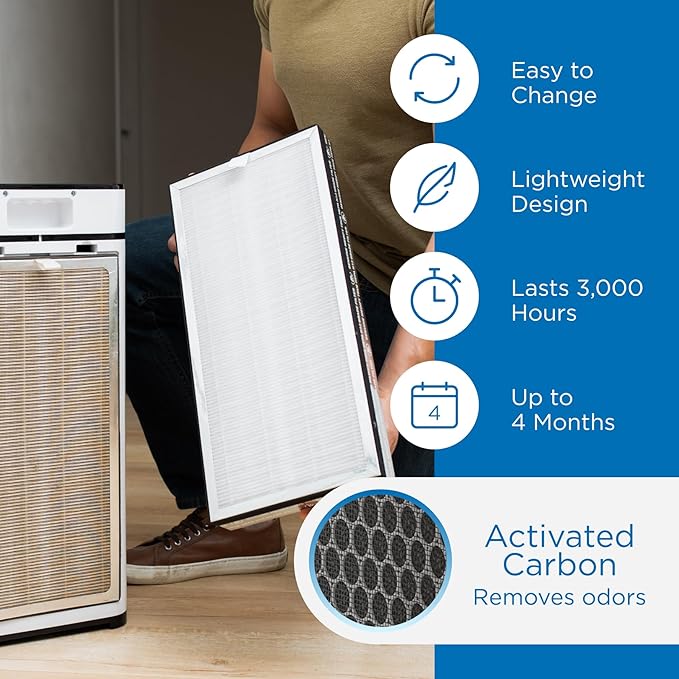 Medify Air Air MA-40 Air Purifier Medical Grade True HEPA H13 Genuine - Image 4