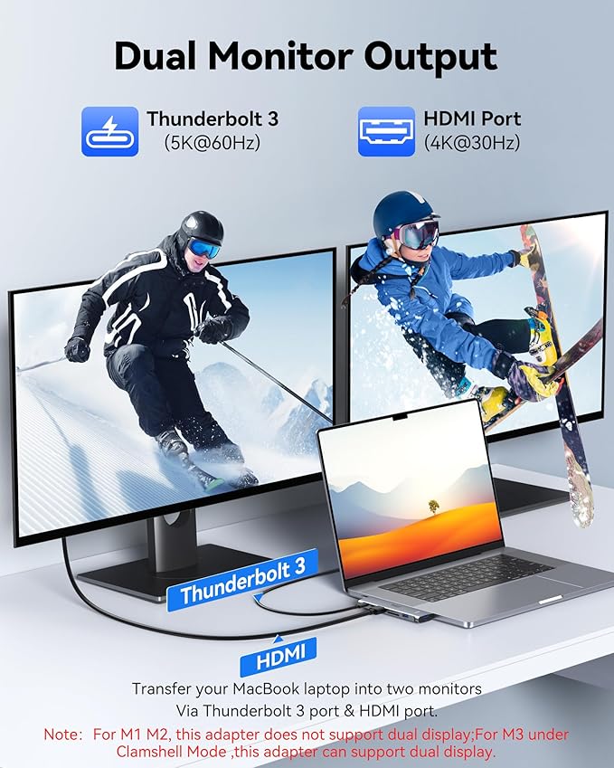 USB C Adapter HDMI Hub for MacBook Pro/Air M1 M2 M3 2024 2023 13" 15" 16" - Image 4