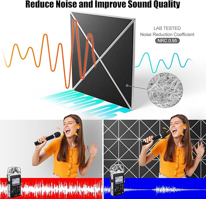 Sonicism 20 Pack X-Lined Acoustic Panels - Image 2