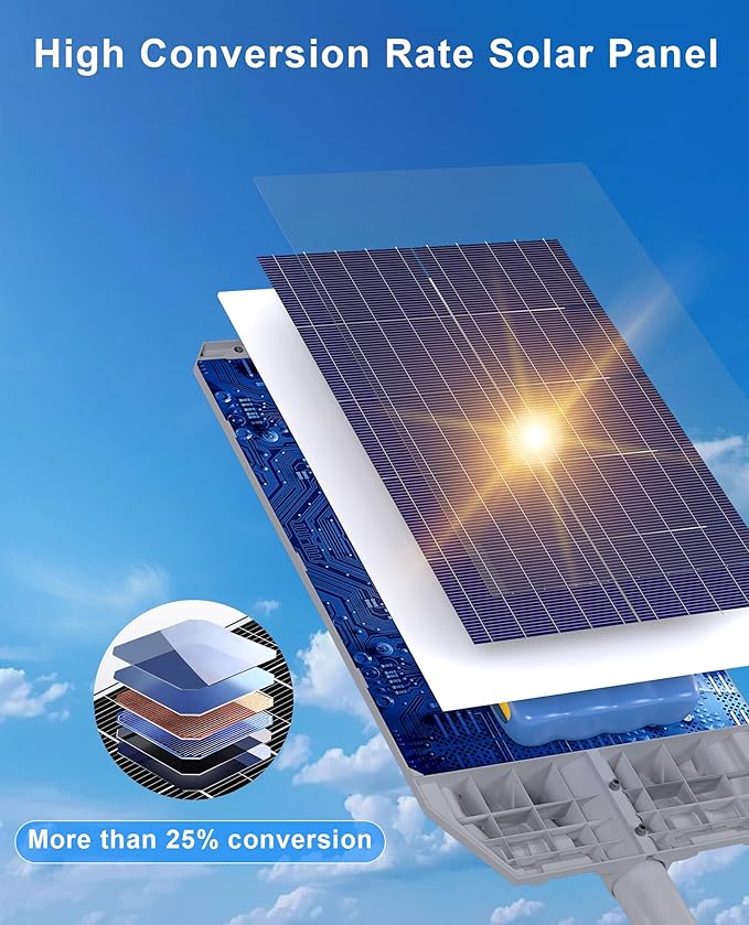 JAYNLT X-8500W Solar Street Lights, 6500K Commercial Parking Lot Light Dusk to - Image 4