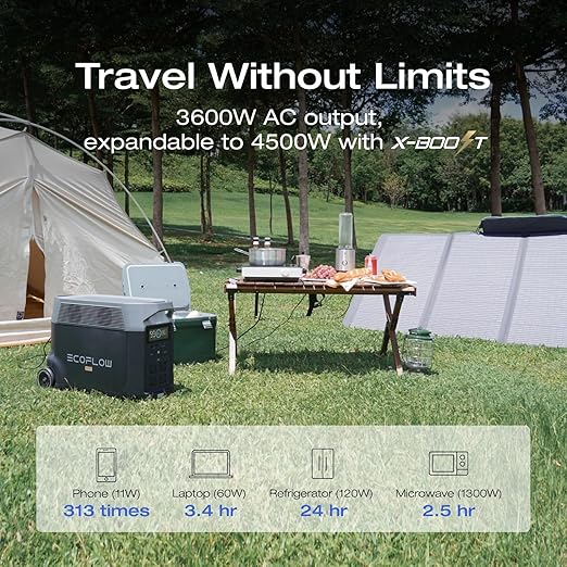 EF ECOFLOW Solar Generator 3.6KWh DELTA Pro - Image 5