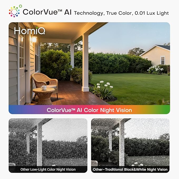 HomiQ 5MP 3K Window Camera for Home Security, 5G&2.4Ghz WiFi Human Detection - Image 3