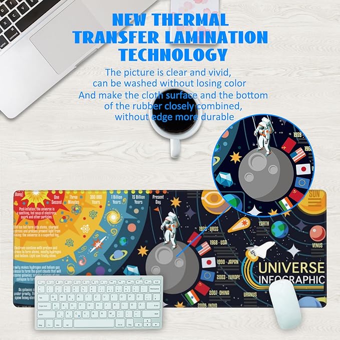 Desk Mat, 3D Solar System Galaxy Infographic Extended Gaming Mouse Pad Large - Image 3