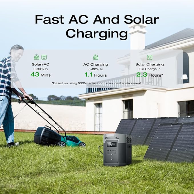 EF ECOFLOW Solar Generator DELTA 2 Max 2048Wh - Image 2