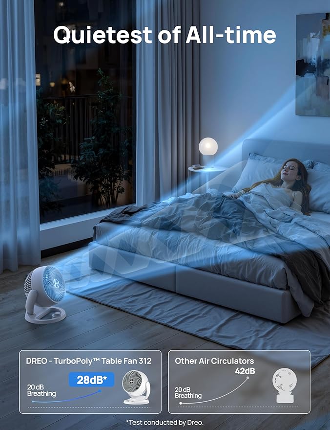 Dreo Fan for Bedroom, 12 Inches, 70ft Powerful Airflow, 28db Quiet Table Air - Image 6