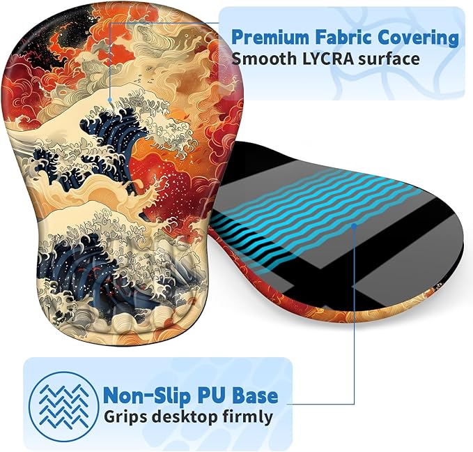 YIWEI Ergonomic Mouse Pad with Wrist Rest - Image 5