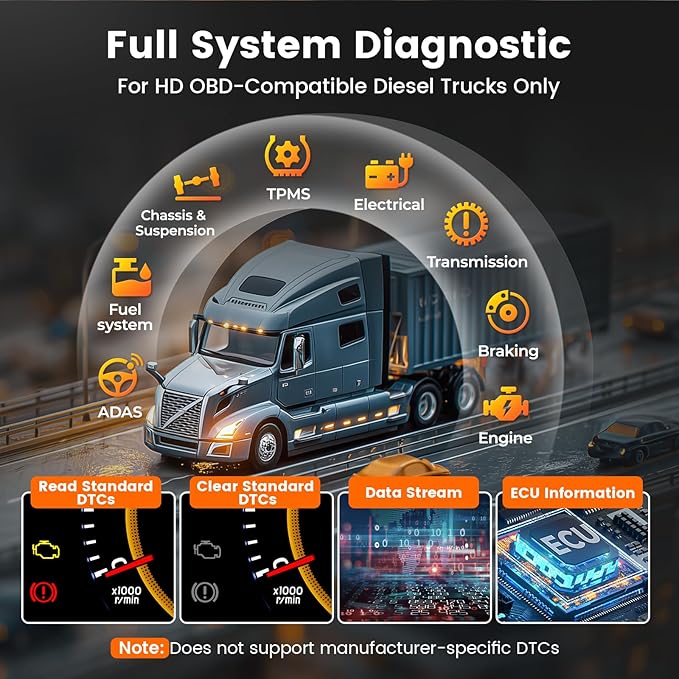ANCEL HD120 Heavy Duty Truck Scanner - Image 4