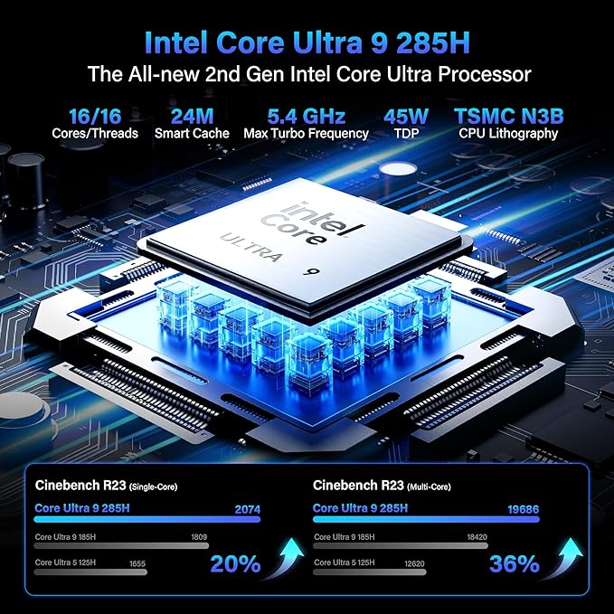 GEEKOM GT15 Max AI Mini PC, - Image 3