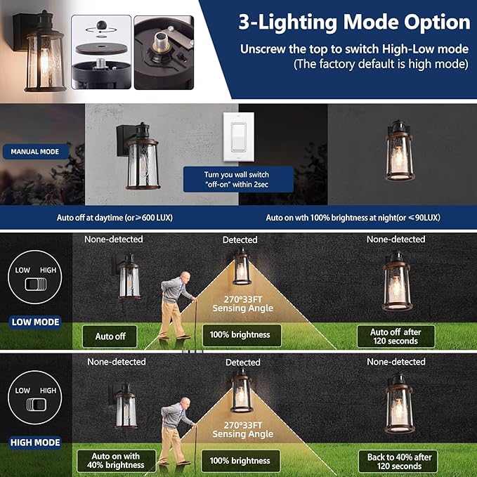 JOKAONOTL Dusk to Dawn Motion Sensor Outdoor Light - Image 2
