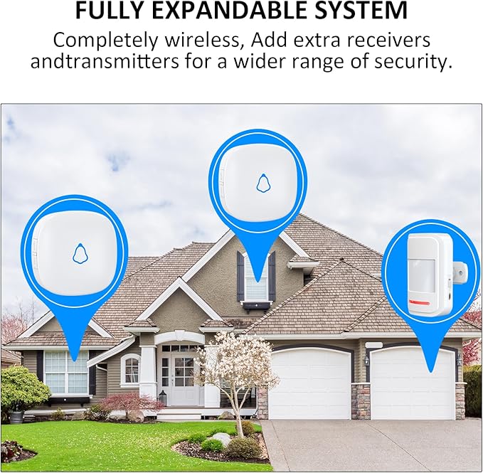 Motion Sensor Door Chime, METAK Wireless Motion Detector Alarm Indoor - Image 6